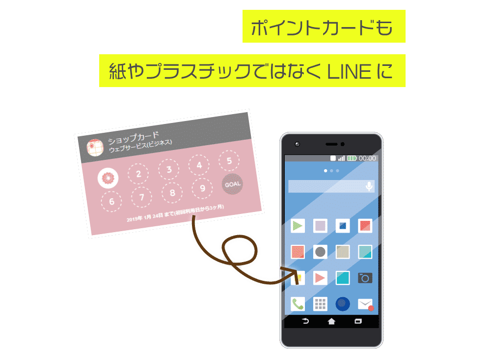 コンテンツ コンテンツ
