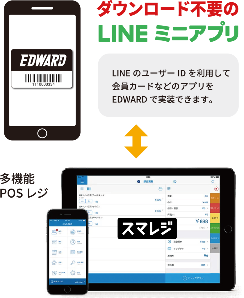 Line連携システム Edward ｴﾄﾞﾜｰﾄﾞ Lineで顧客管理 ポイントカード 通販ができる