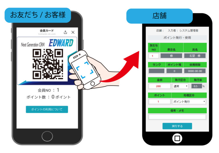 会員カードQR読取 ポイント付与