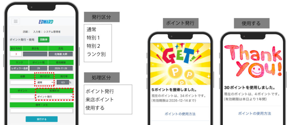 ポイント発行 LINEログイン版