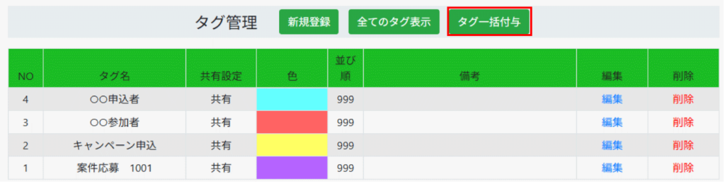タグ管理　タグ一括付与