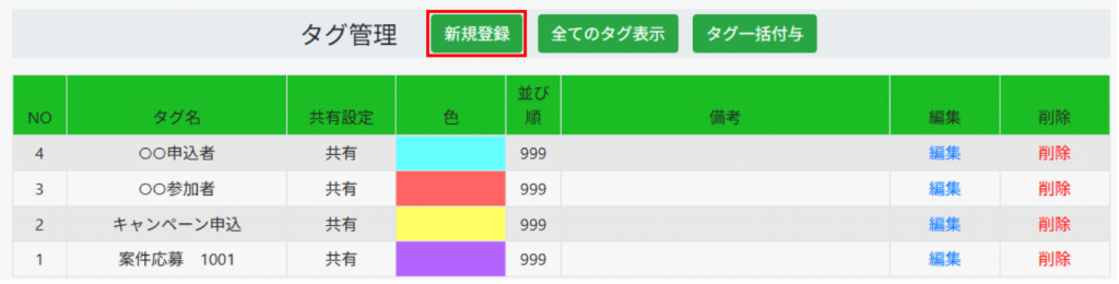 タグ管理　新規登録