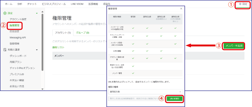 LINE公式アカウントよくある質問