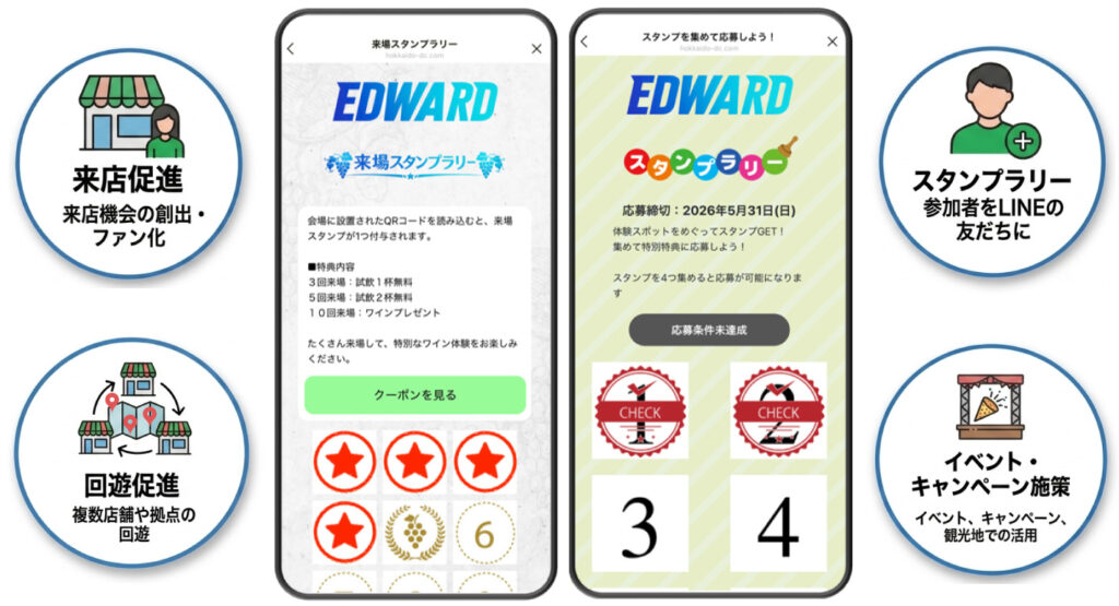 スタンプラリ