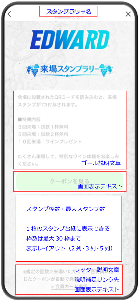 スタンプラリー　基本設定　イメージ