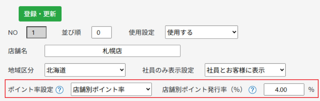 店舗設定　店舗別ポイント率