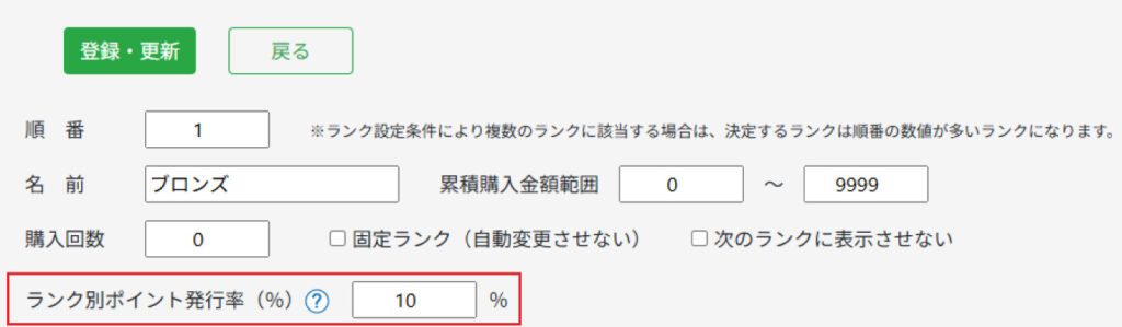 ランク別ポイント率